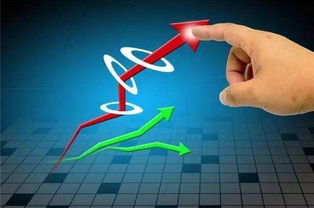 互联网金融与金融科技 核心差异与演进之路